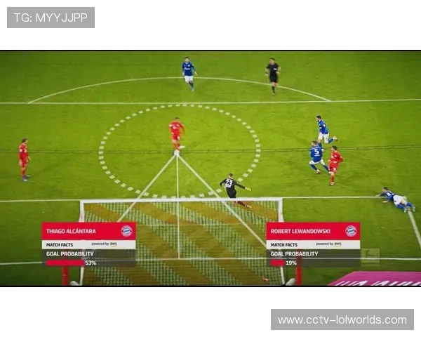 德甲引入AI技术助力裁判培养与训练体系革新