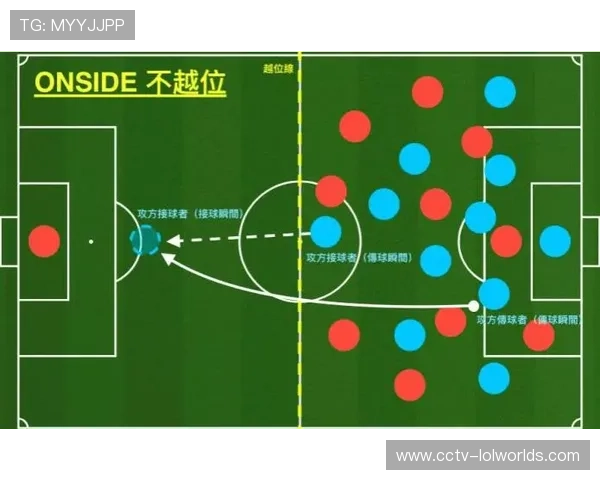 德甲引入新技术辅助判罚，半自动越位系统应用评估