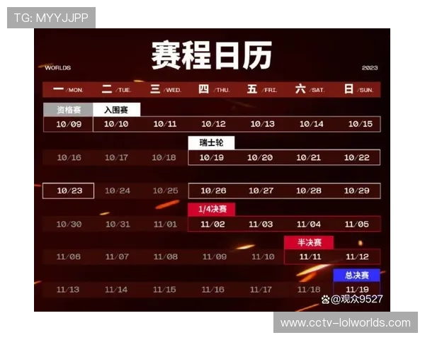 全球总决赛LPL资格赛对阵确定，TES、IG、JDG、WBG争最后名额