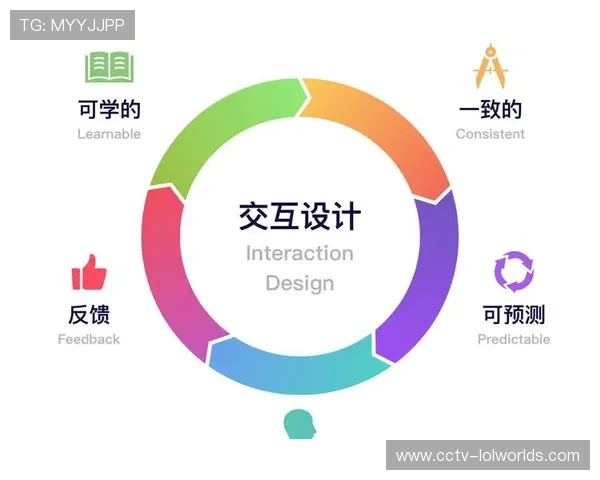 情感交互界面提升用户体验，人机沟通更自然流畅