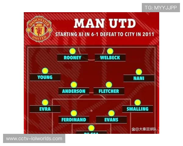 曼联2-0曼城：流量踢法下的红魔复兴信号？